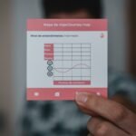 indian digital marketing analytics dashboard