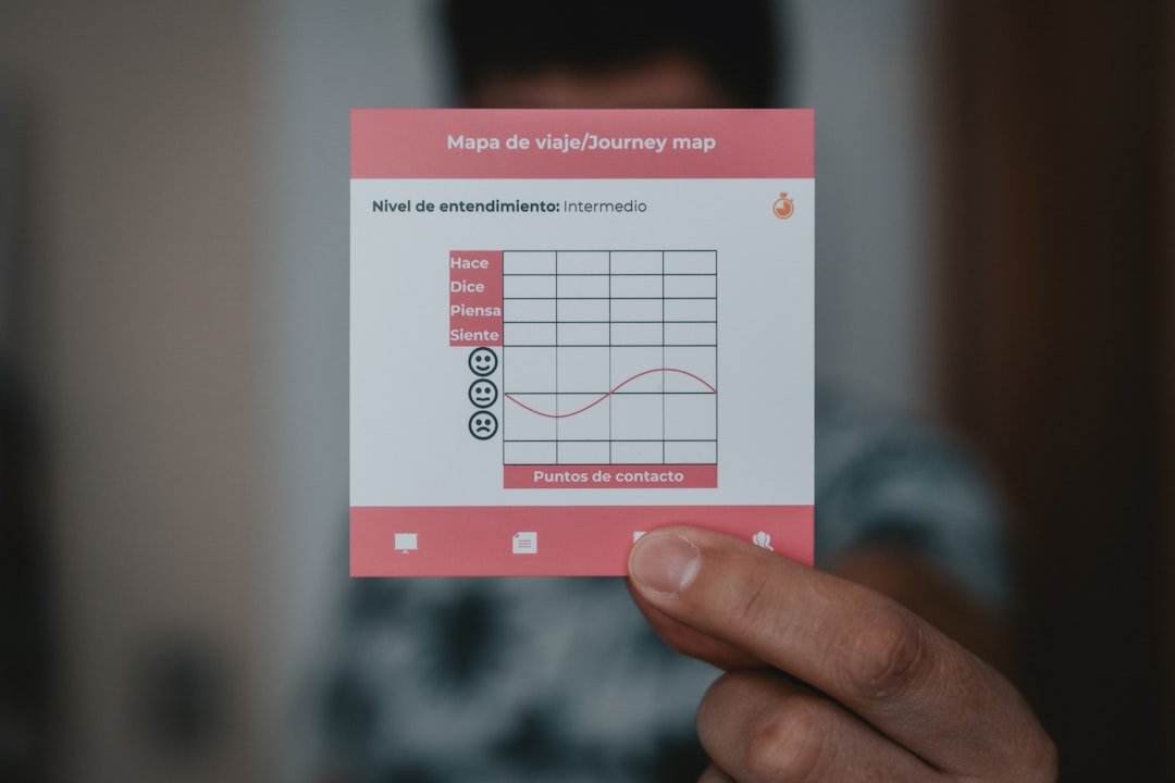 indian digital marketing analytics dashboard