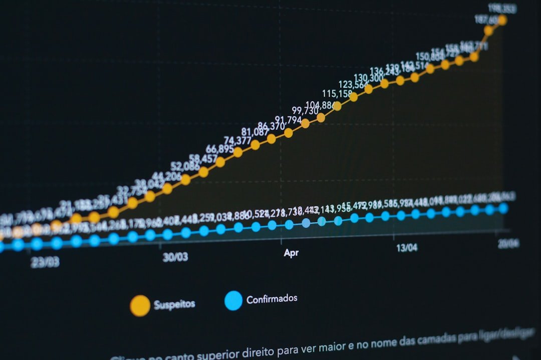 digital marketing analytics dashboard