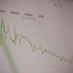 digital marketing analytics dashboard